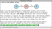 Cryptography with Prolog