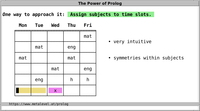 Timetabling